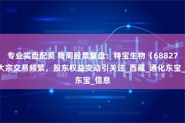 专业实盘配资 每周股票复盘：特宝生物（688278）大宗交易频繁，股东权益变动引关注_西藏_通化东宝_信息